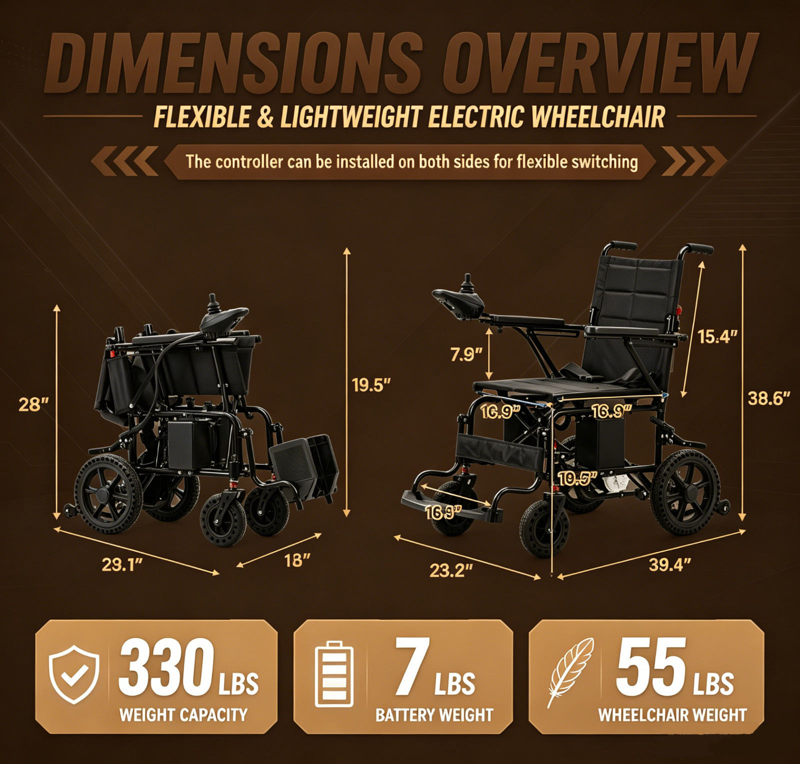 Lightweight Folding All Terrain Electric Wheelchair 500W Power For All Ages