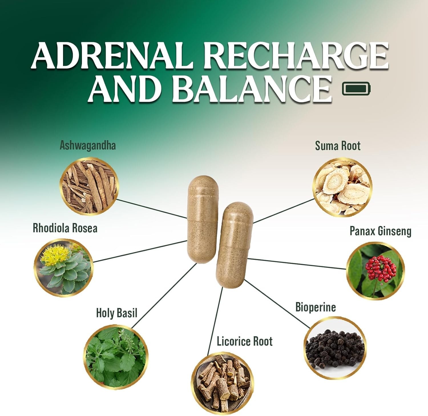 Adrenal Support Supplement 1300mg Natural Stress Relief & Cortisol Manager Pills