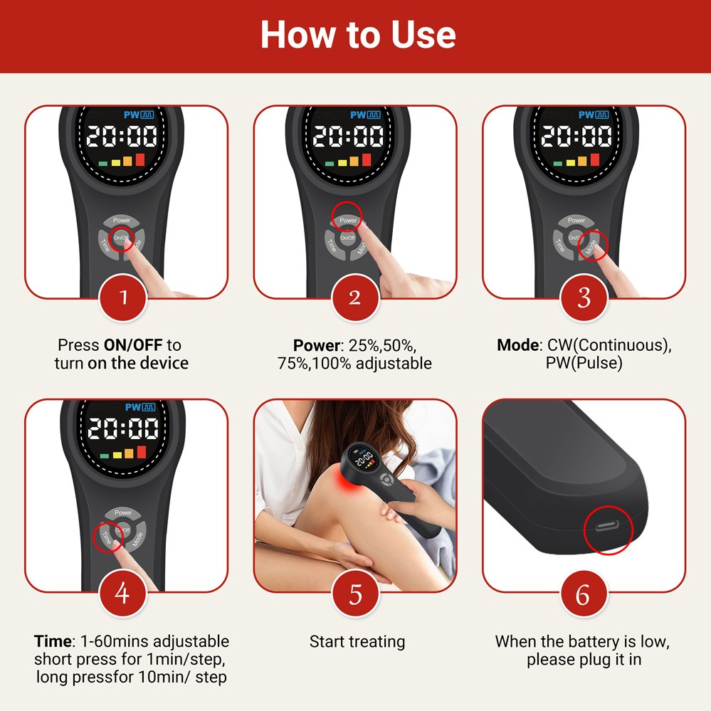 Dawfek 1760mW Cold Laser Therapy Device for Back Joint Pain Relief 660+810+980nm
