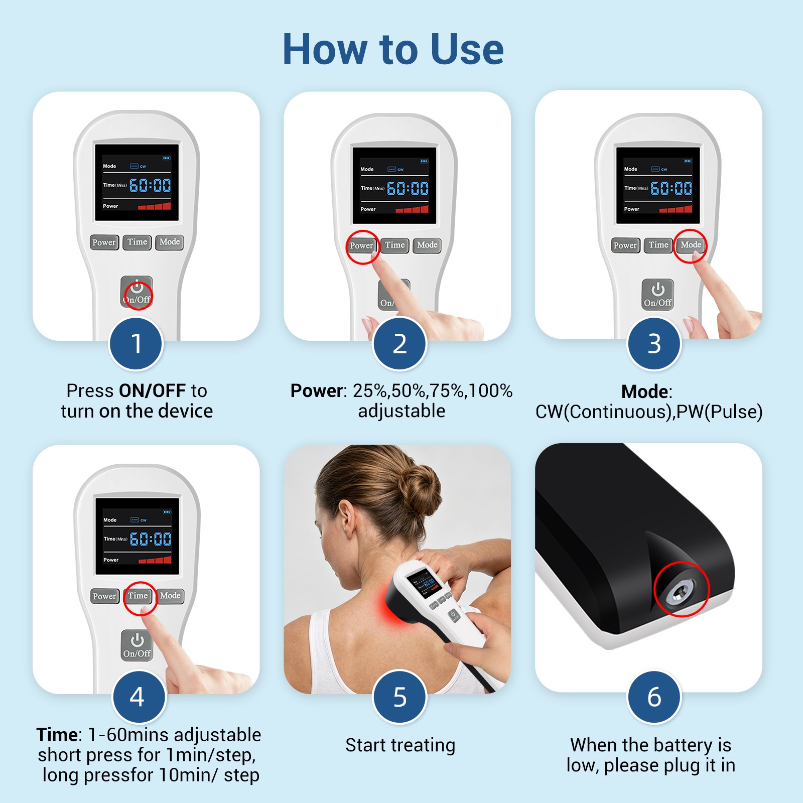 880mW LLLT Cold Laser Equipment for Pain Relief and Wound Management at Home Use