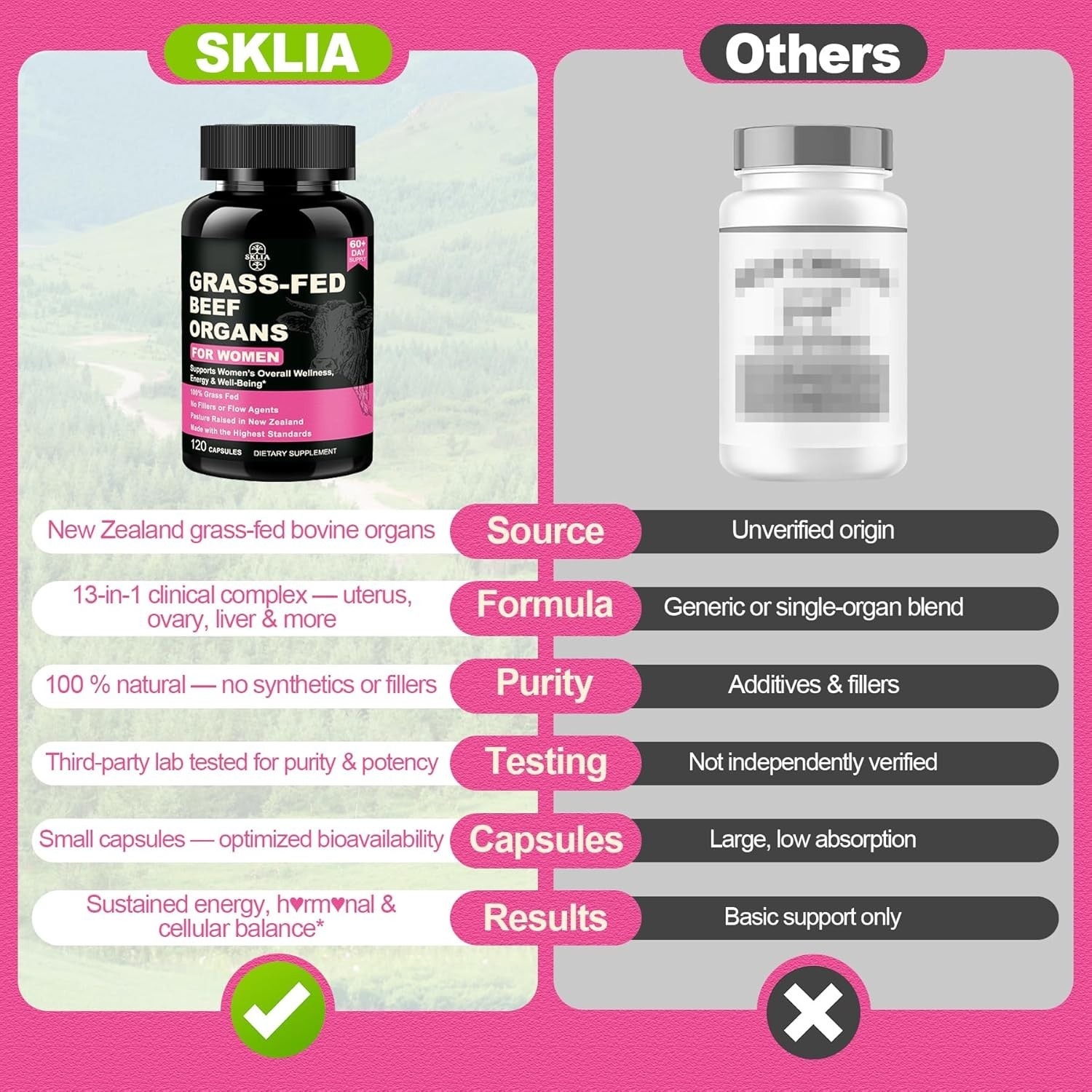 SKLIA Beef Organ Supplement for Women – Beef Liver, Kidney, Heart, Uterus Tis…