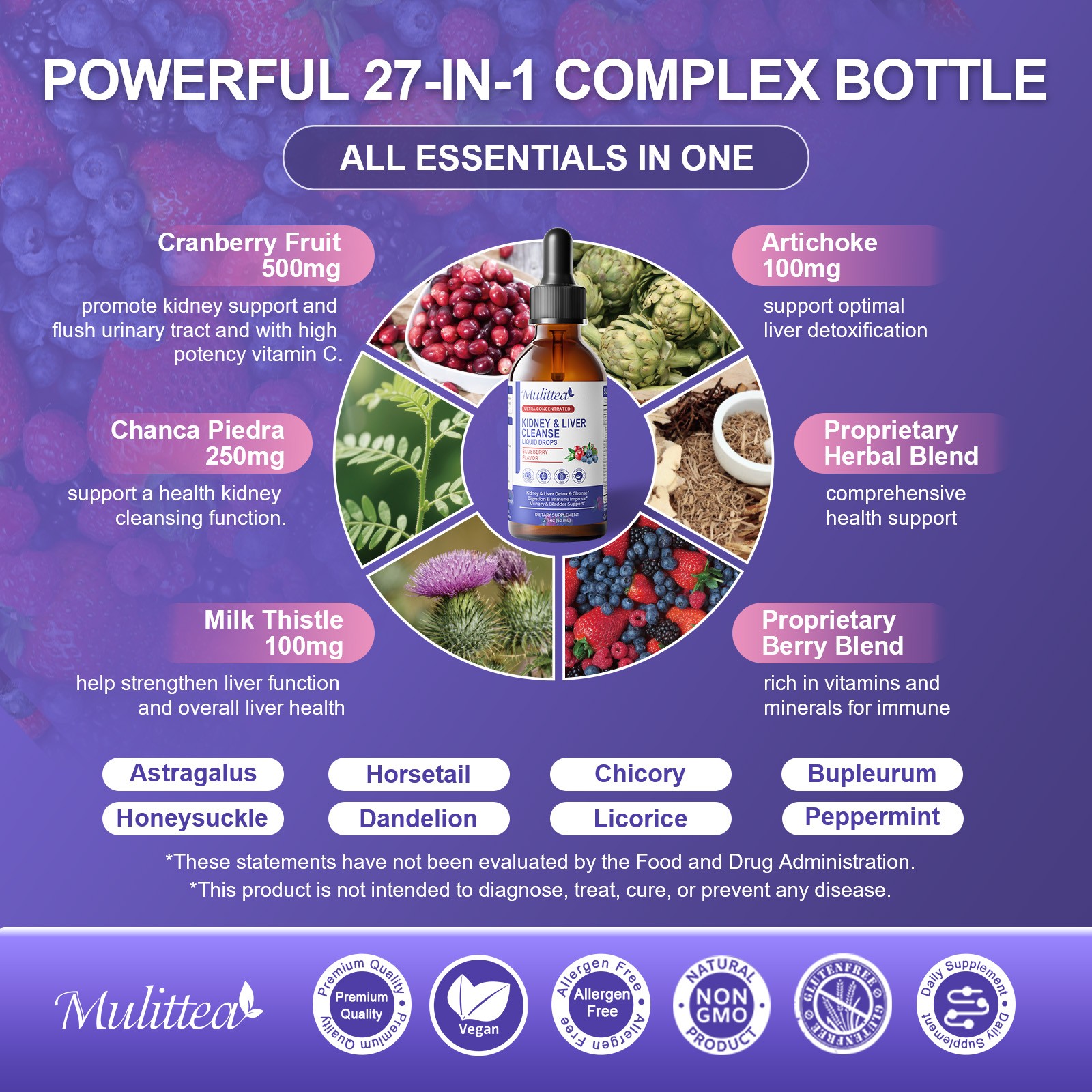 Kidney Cleanse Detox & Repair Supplement for Urinary Tract & Liver Support