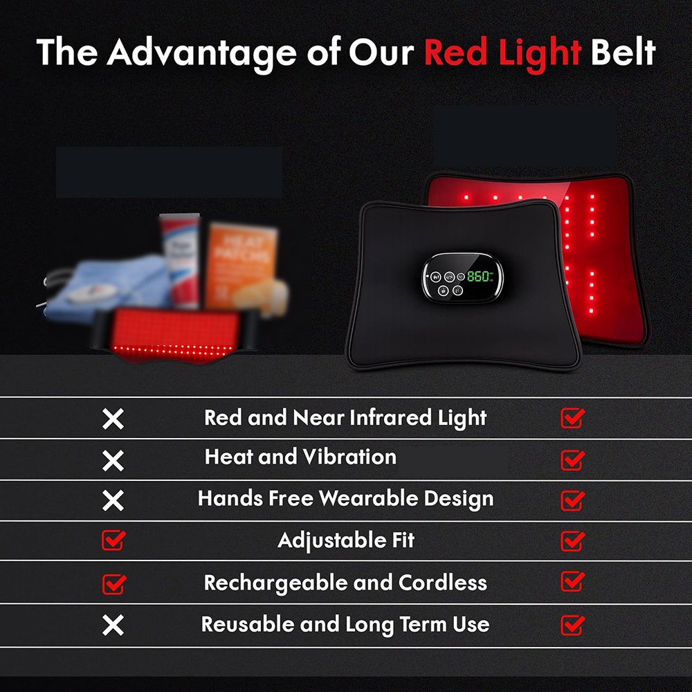LED Red Light Therapy Pad Infrared Mat Device Back Full Body Muscle Pain Relief