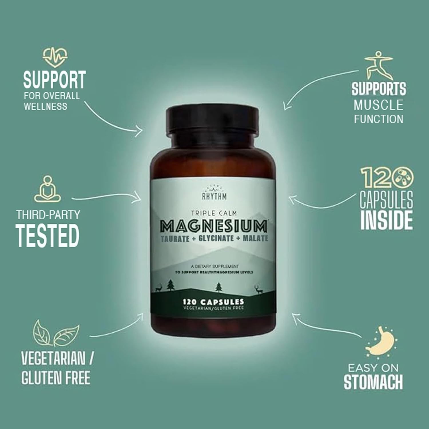 Natural Rhythm Triple Calm Magnesium 150mg Capsules – 120 Count