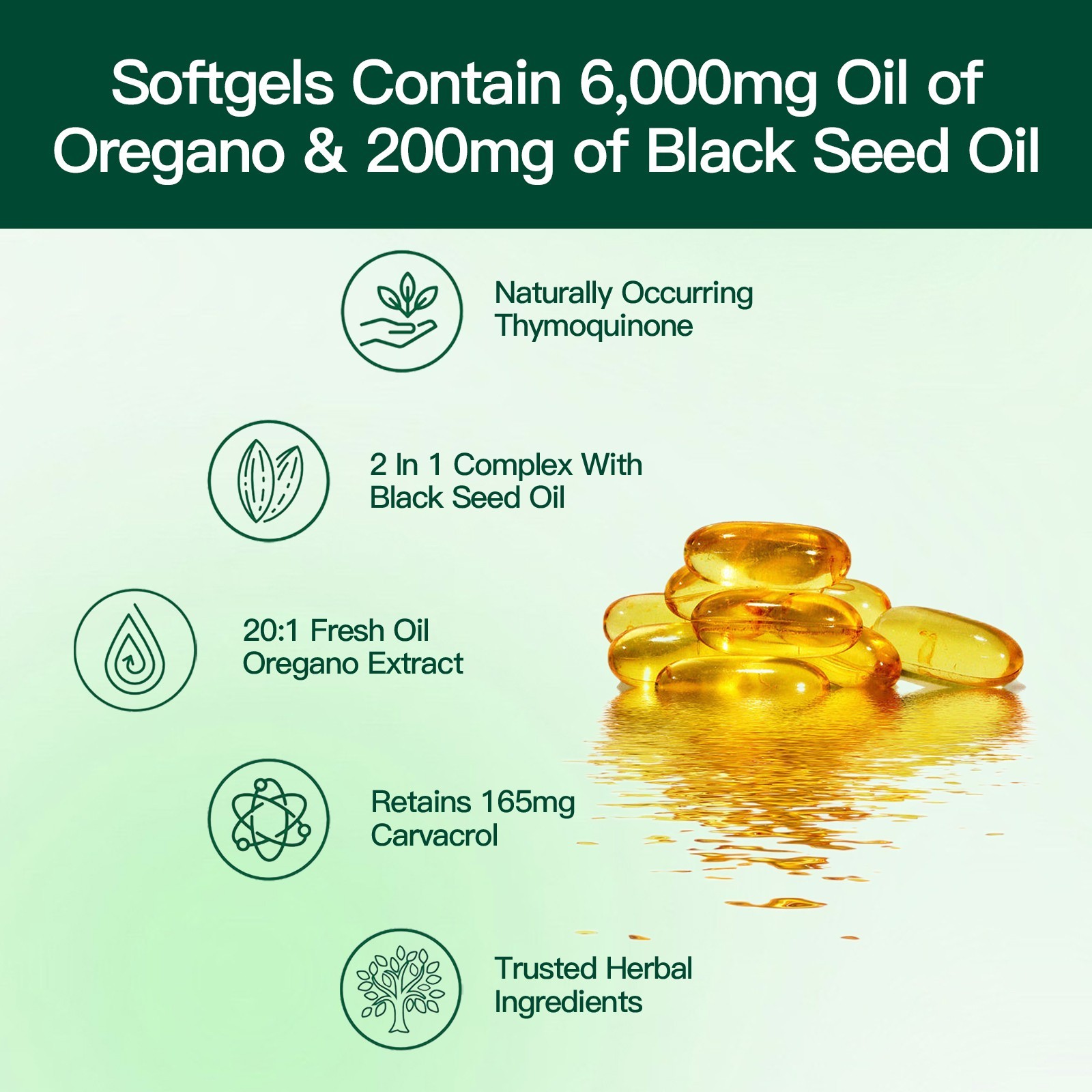 Oil of Oregano 300 Capsules with Black Seed Oil | Natural Antioxidants for Fitne
