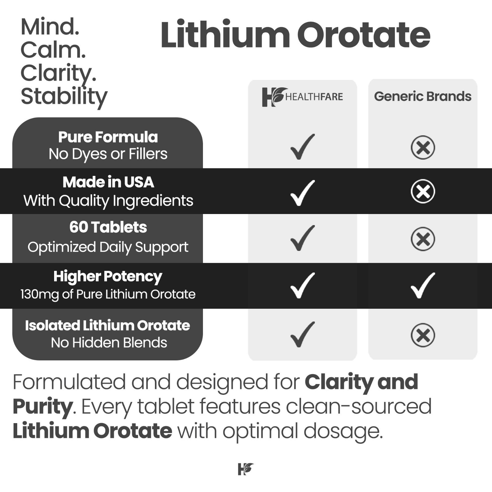 HealthFare Lithium Orotate 130mg | 60 Tabs | Vegan, Gluten-Free, GMO-Free