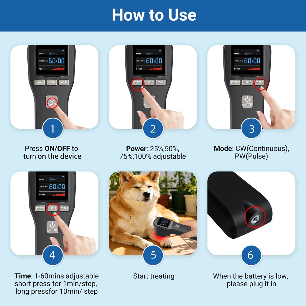 Red Light Therapy Device 880mW Laser Treatment for Muscle Soreness Joint Pain
