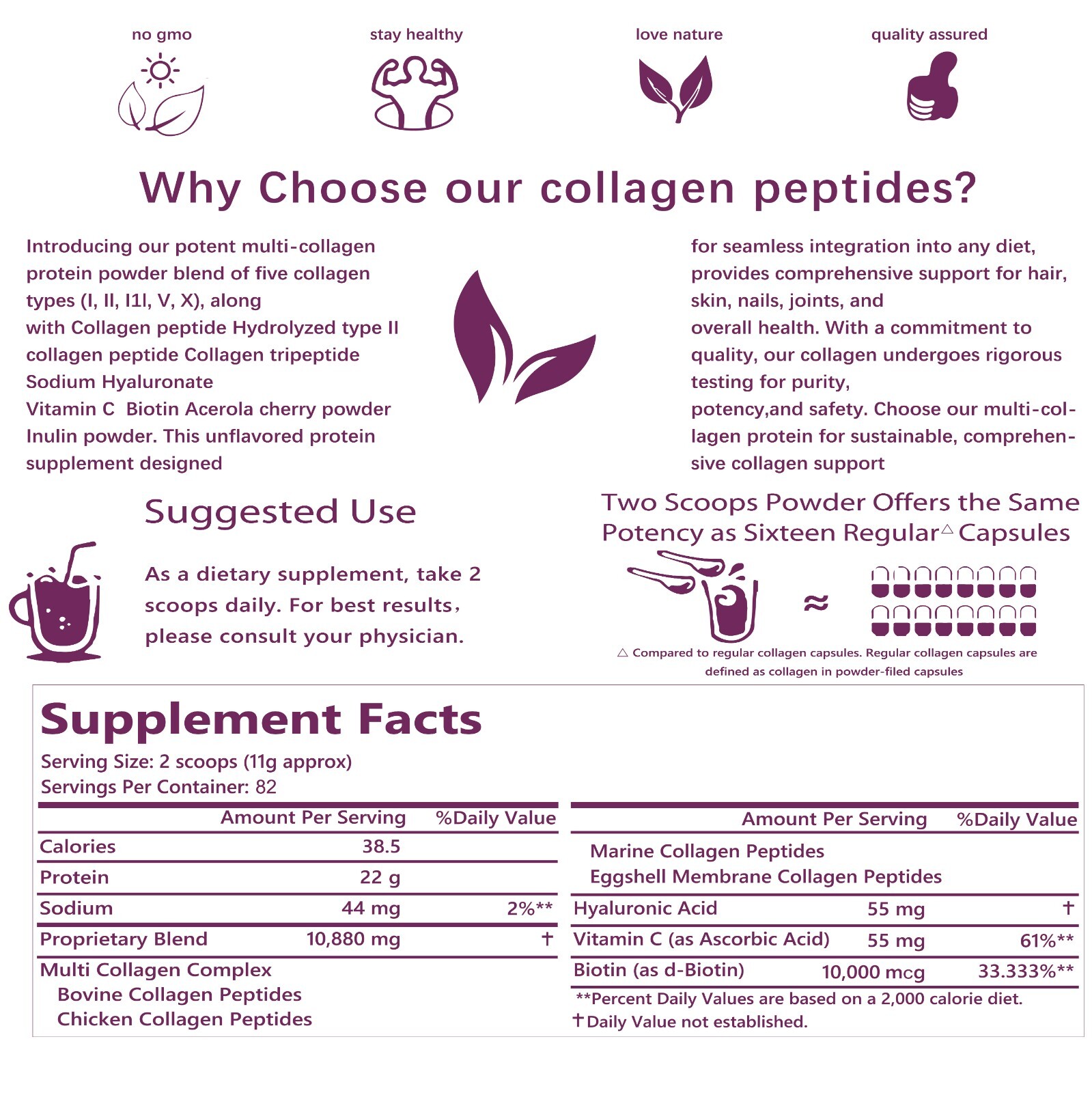 Multi Collagen Peptides Powder-Hydrolyzed Protein Peptides (Type l,l,ll,v,X) US