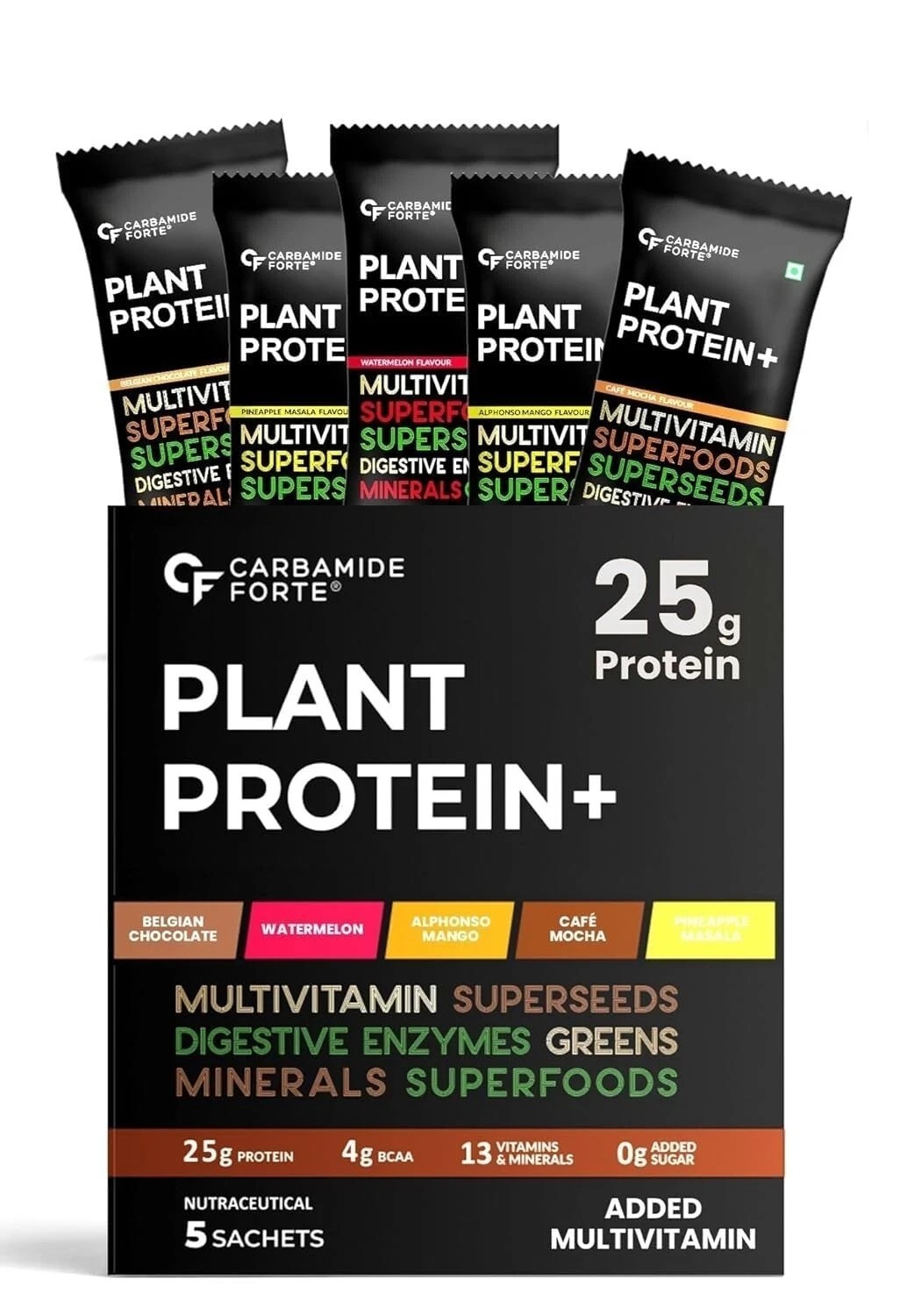 Carbamide Forte Plant Based Protein Powder 5 Flavors Plant Protein – Pack Of 5