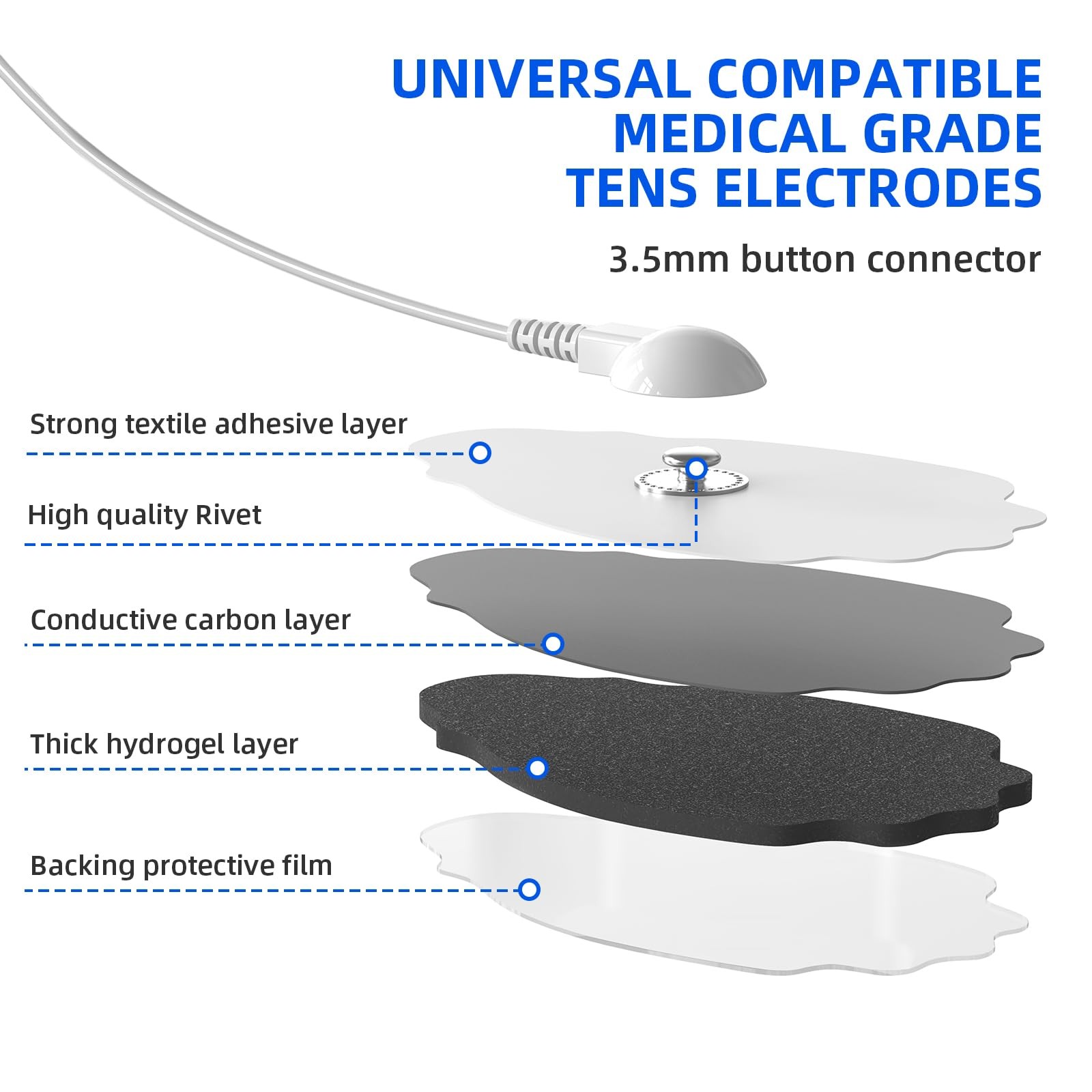 20 Packs TENS Unit Pads, Compatible with MEDVICE, NURSAL, Belifu TENS, Long-Last
