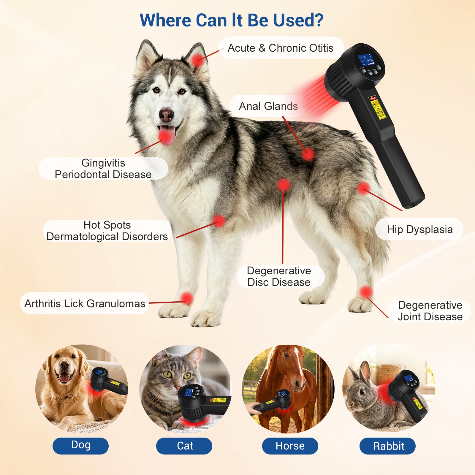 305W Laser Therapy Red and NIR Light for Pain Relief with Super Pulsed 808 905nm
