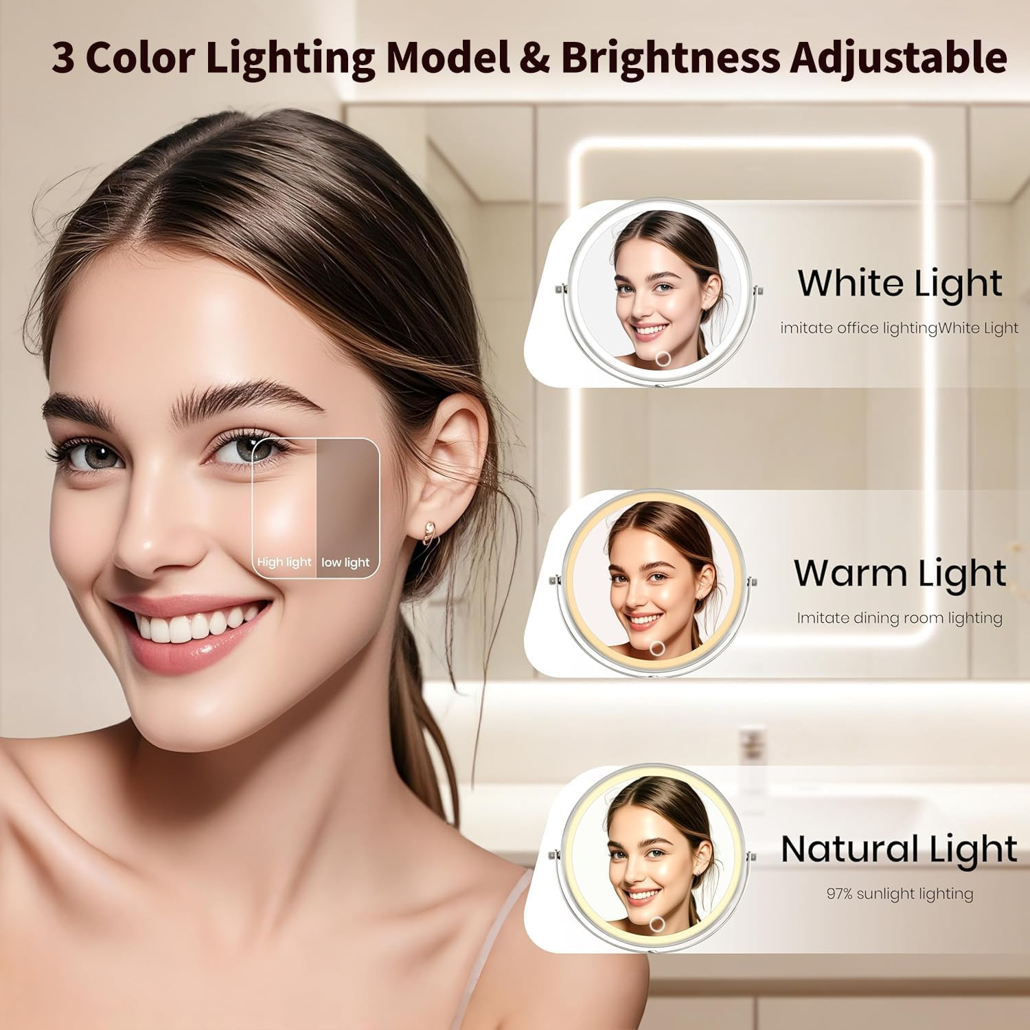 8.5″ Wall Mounted Lighted Makeup Mirror, 3000 Mah Rechargeable Double-Sided 1X 1