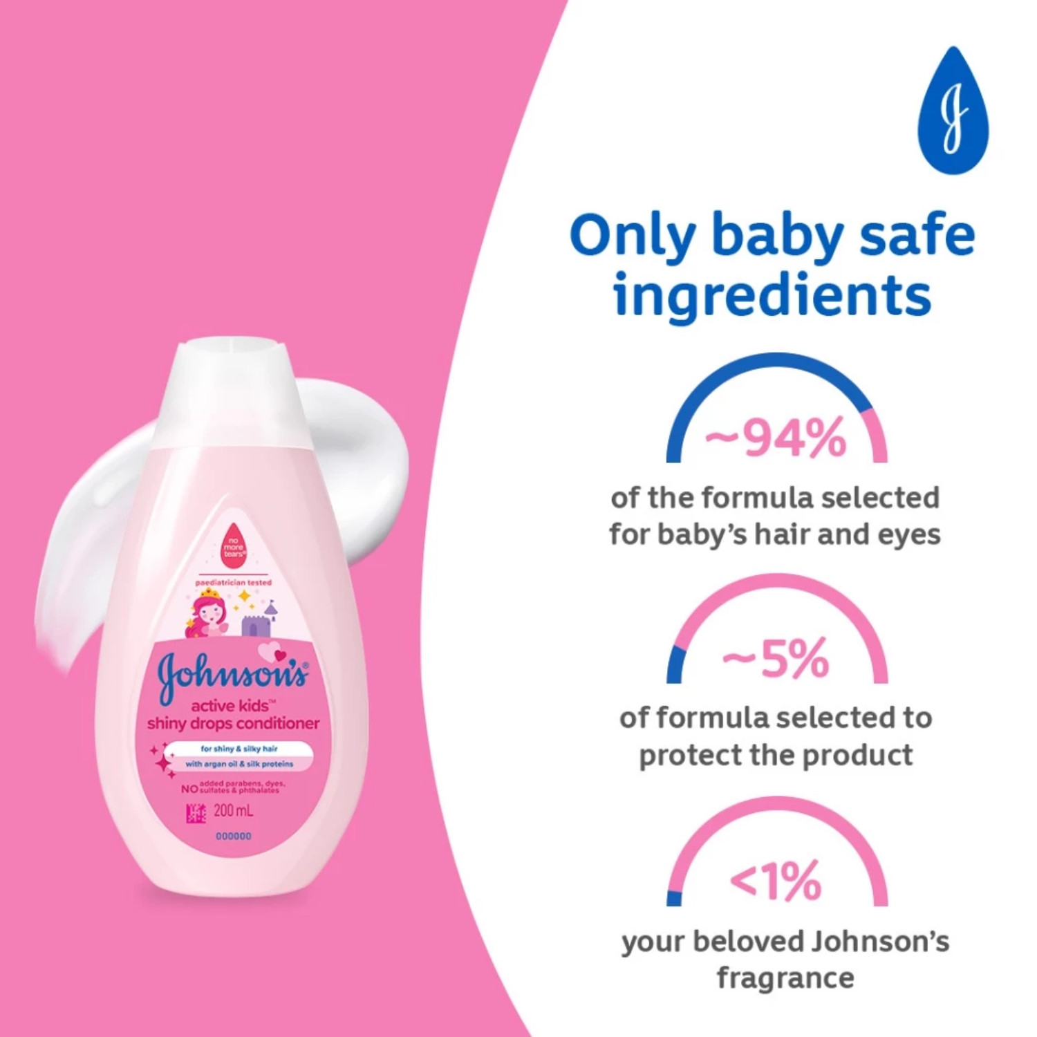 Johnson’s Active Kids Shiny Drops Conditioner 200ml – 3Pack