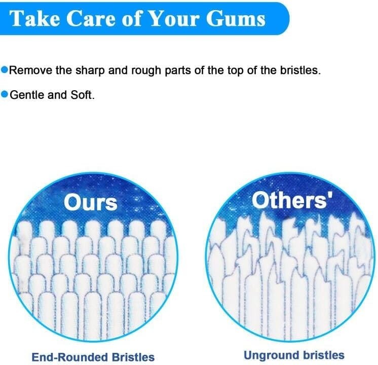 12 Pack Replacement Toothbrush Heads for Oral B Soft Bristles Black Refill