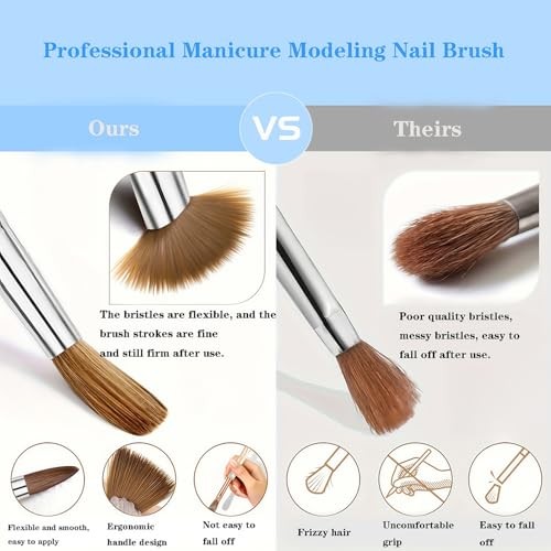 7 Multi-Size Nail Art Brush Set Nail Art Tool Set Resin Palette For DIY Makeup