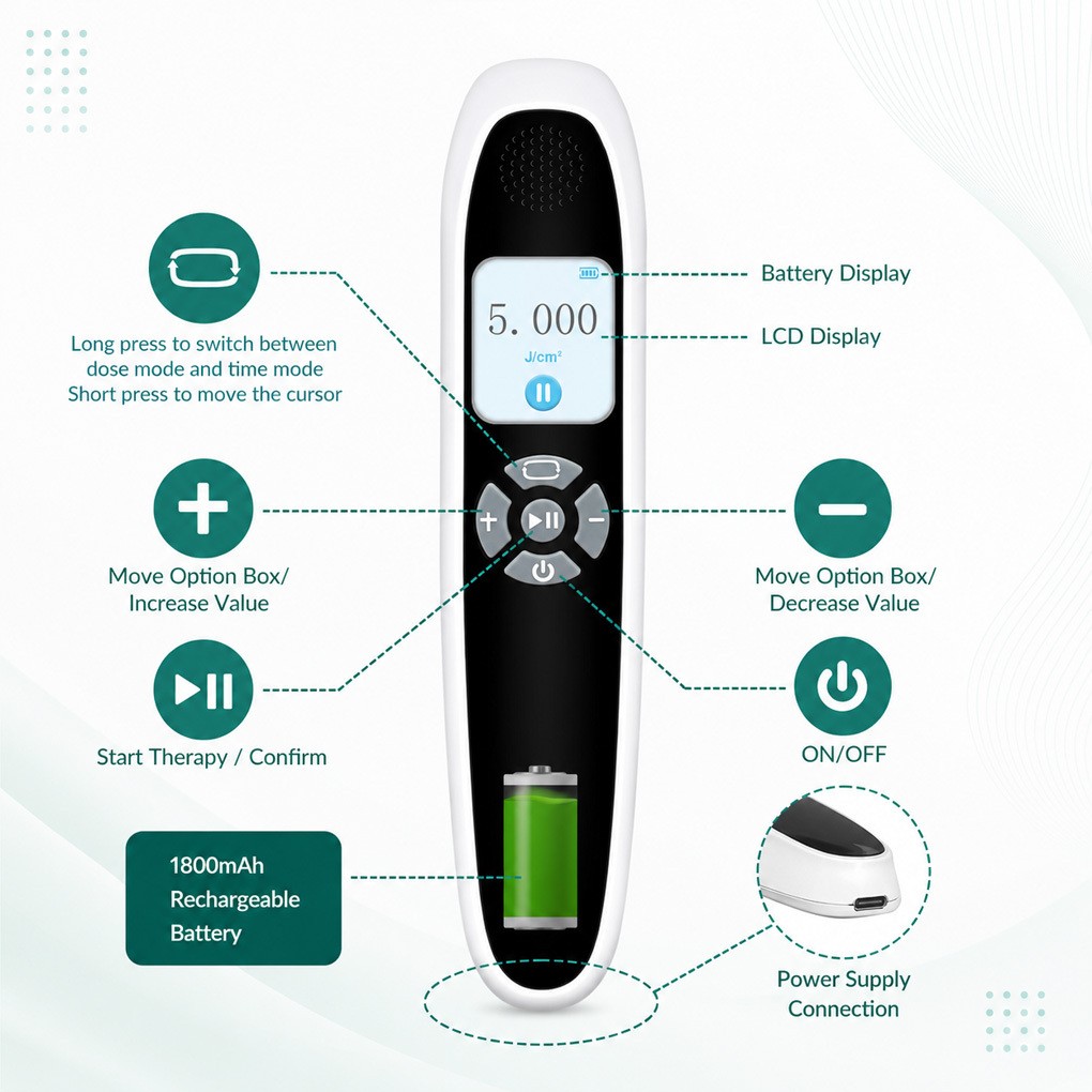 Non Invasive 308nm UVB Light Therapy Device for Skin Health and Natural Repair