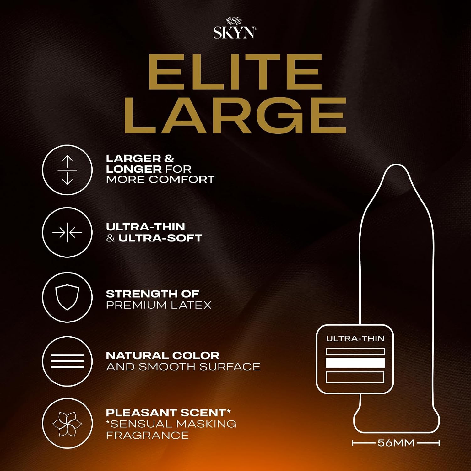 SKYN Elite Large Condoms 36 Count Longer Wider Ultra-Thin Non-Latex
