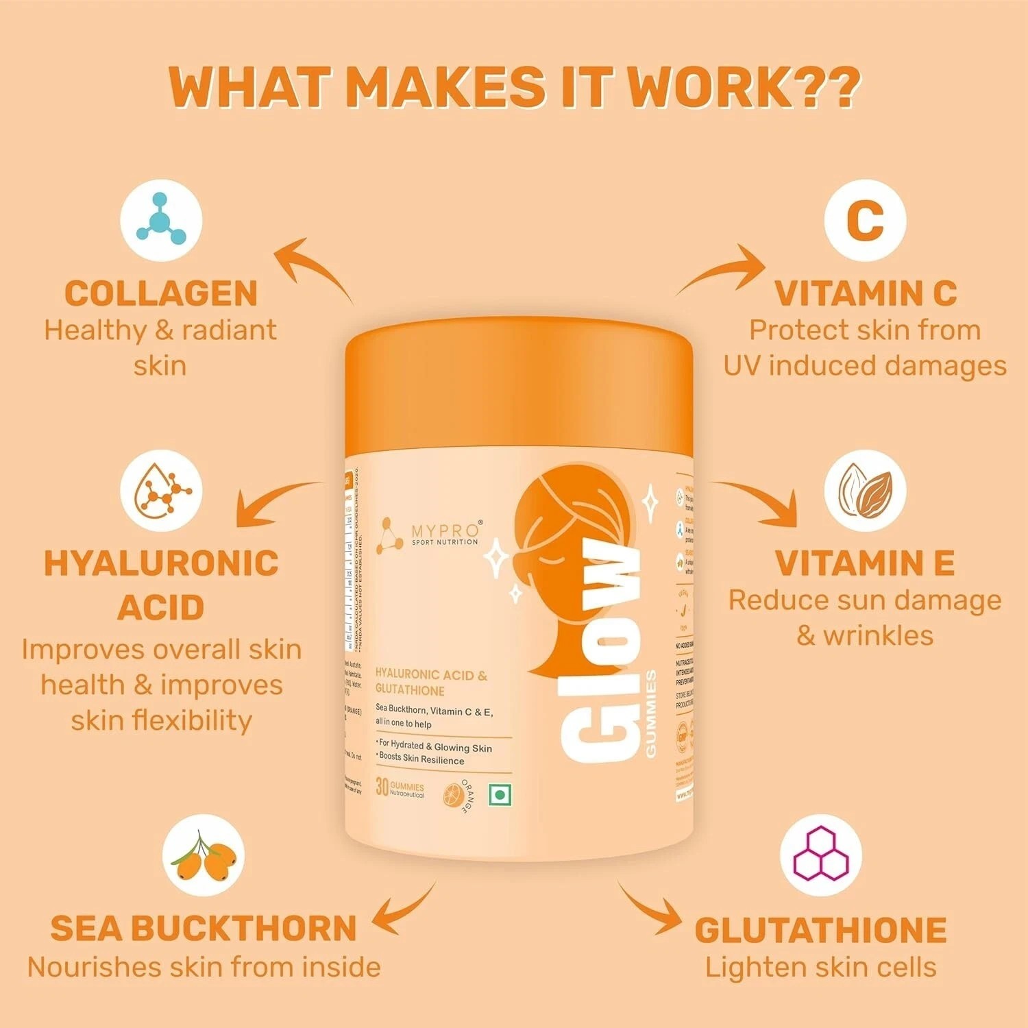 Mypro Sport Nutrition Glow Skin Gummeis, With Vitamin C, Natural Orange 30Gummys