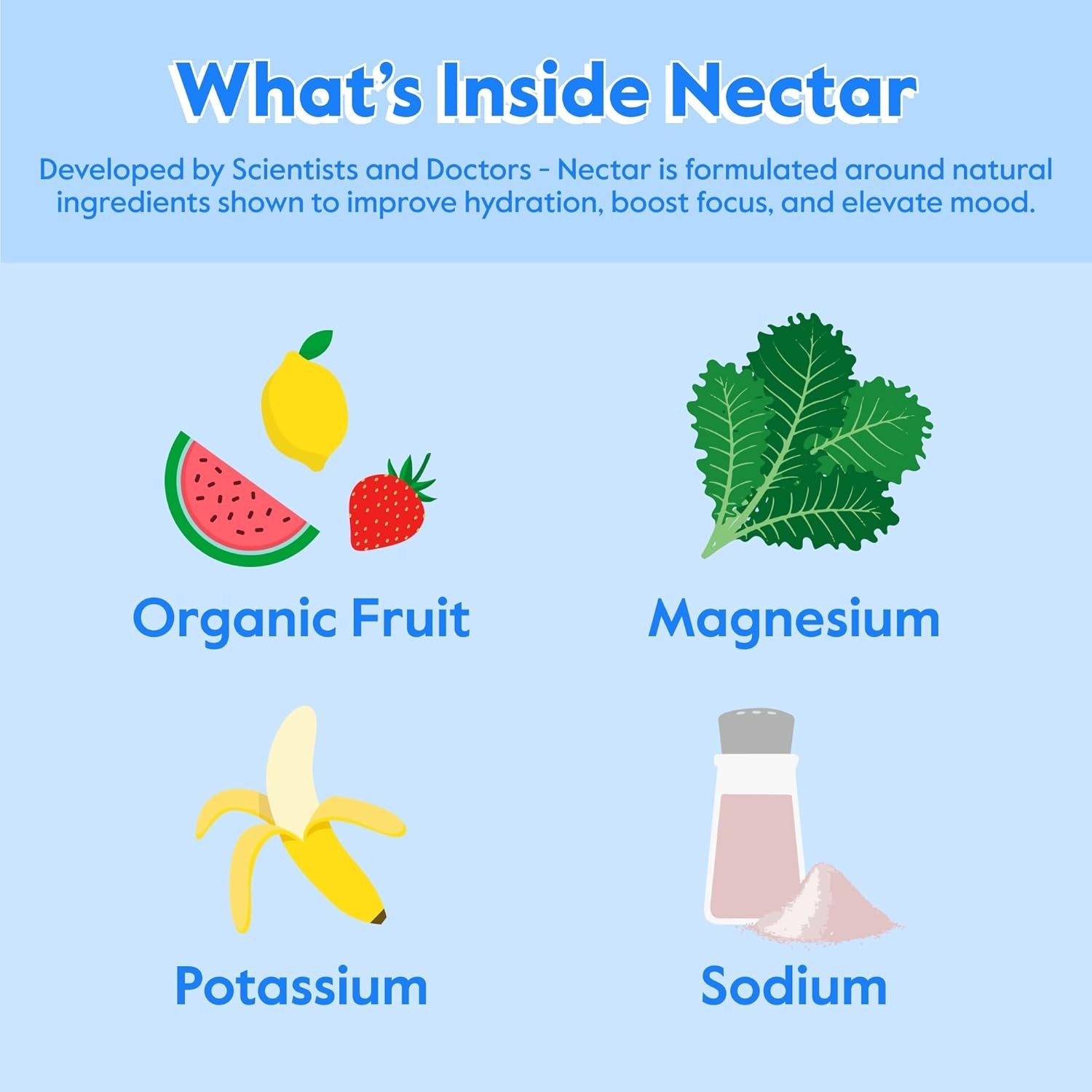 Nectar Hydration Packets – Electrolytes Powder Packets – No Sugar or Calories…