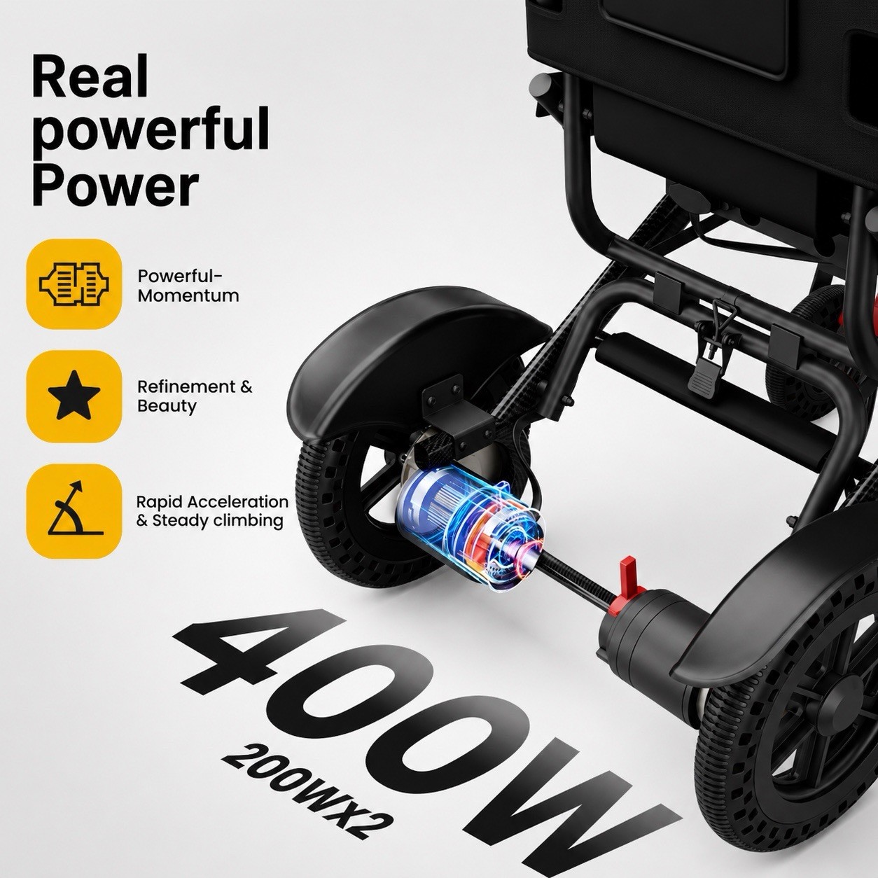 Joreek Lightweight Electric Wheelchair 15 Miles Range,up to 300lb, 17.5